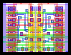 Cadence Plotter