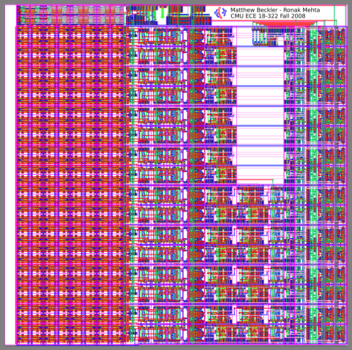 Final Layout