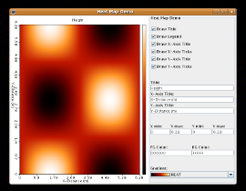 Java HeatMap