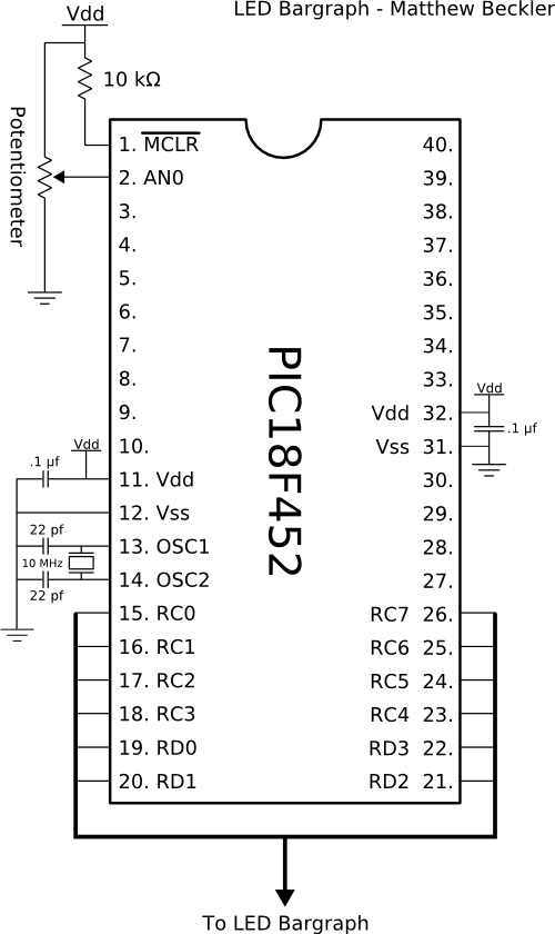 PIC Setup Image