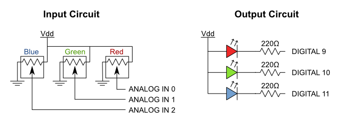 Circuit Schematics