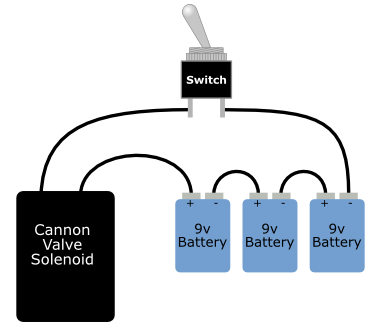 Cannon Firing Circuit