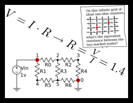 Grid of Resistors