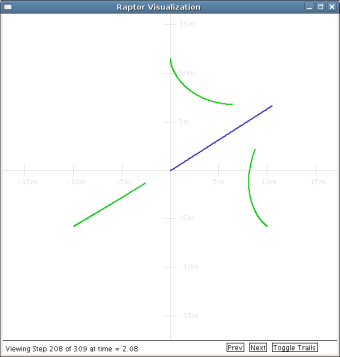 Visualization With Trails